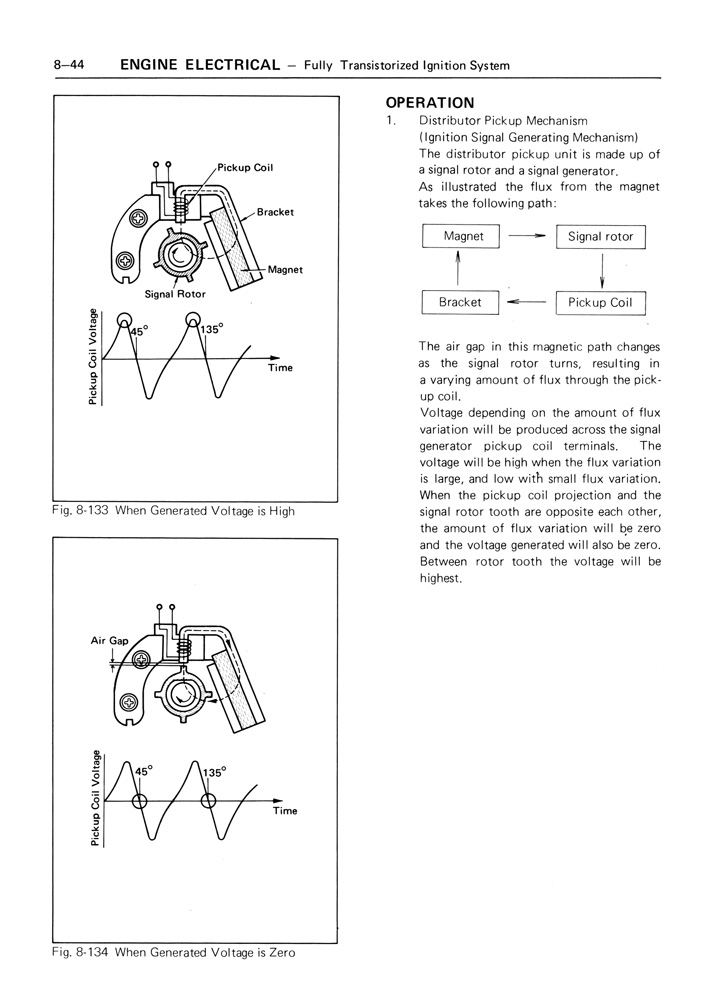 Toyota Service Manual 20R Engine Page 0844 (100dpi) Retro JDM
